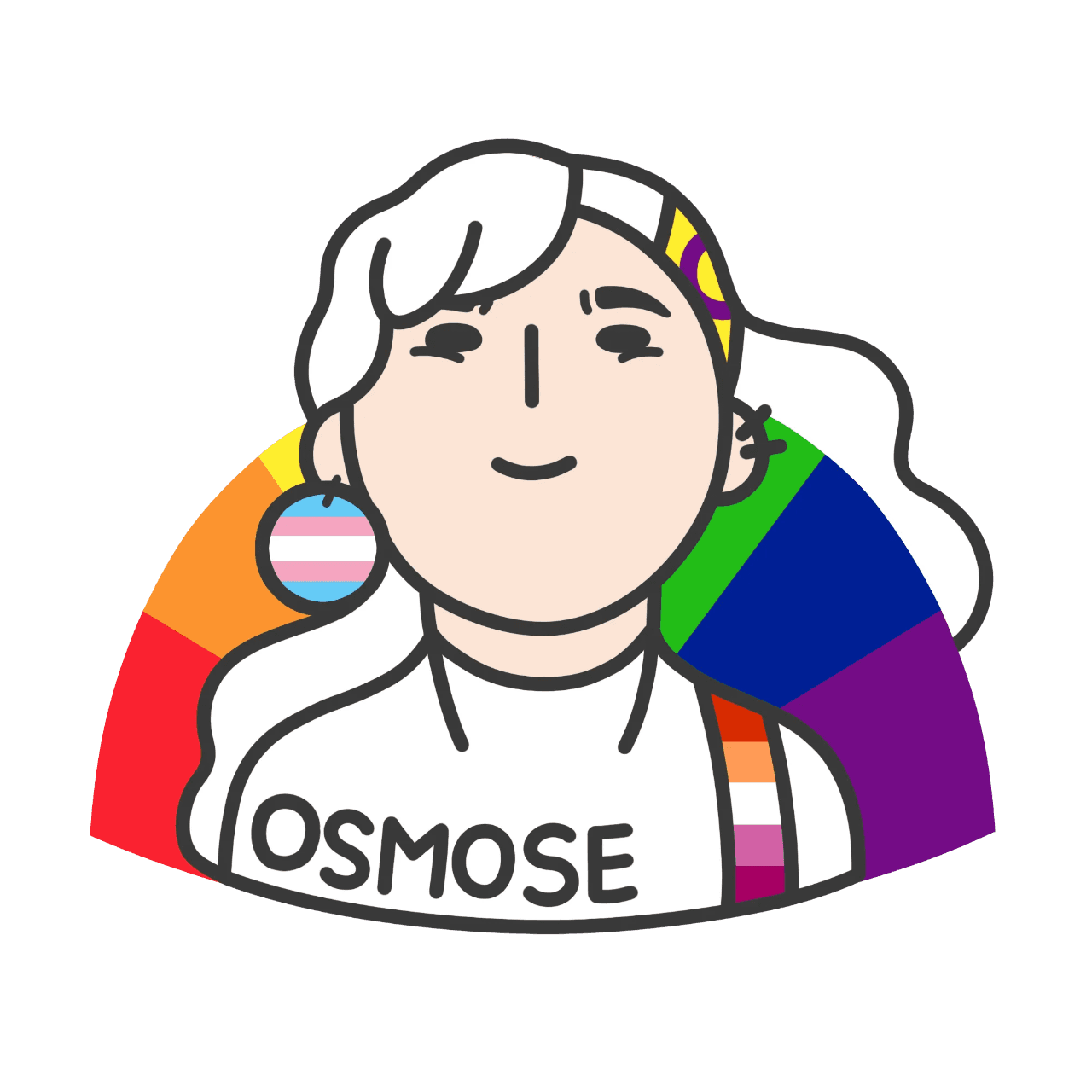 Osmose Thionville